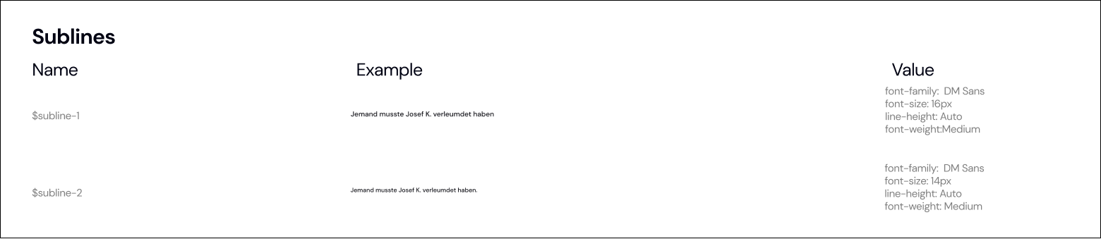 subline fonts
